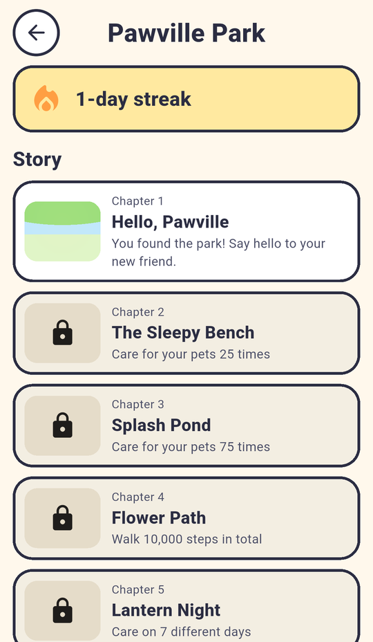 Pawville Park story chapters